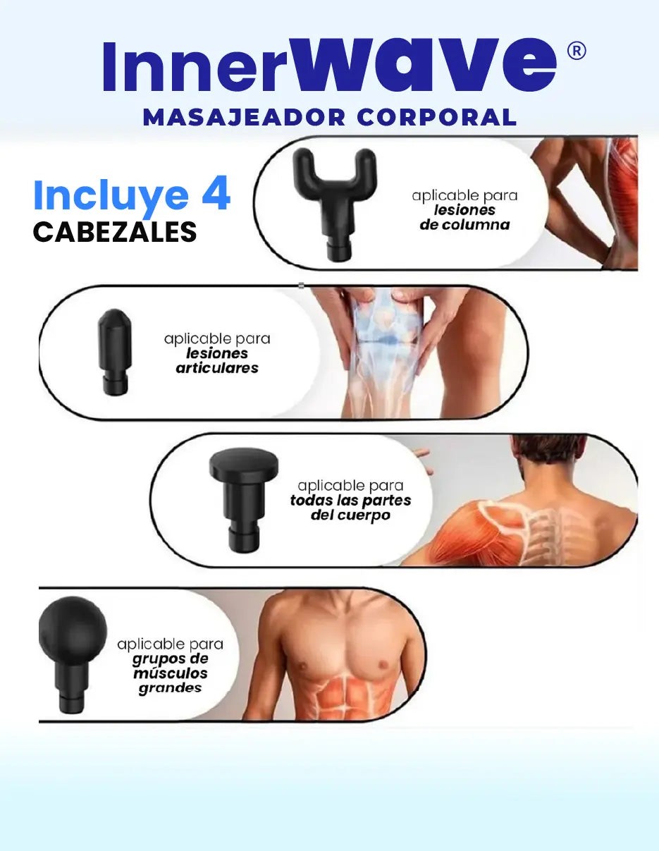 MASAJEADOR CORPORAL INNERWAVE [PV1-META-OFERTASIMPLETOP]